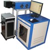 CO2 Laser Marking Machine 